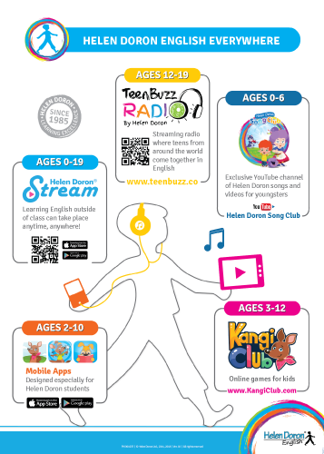 HDE LOBBY POSTERS EVERYWHERE 901037