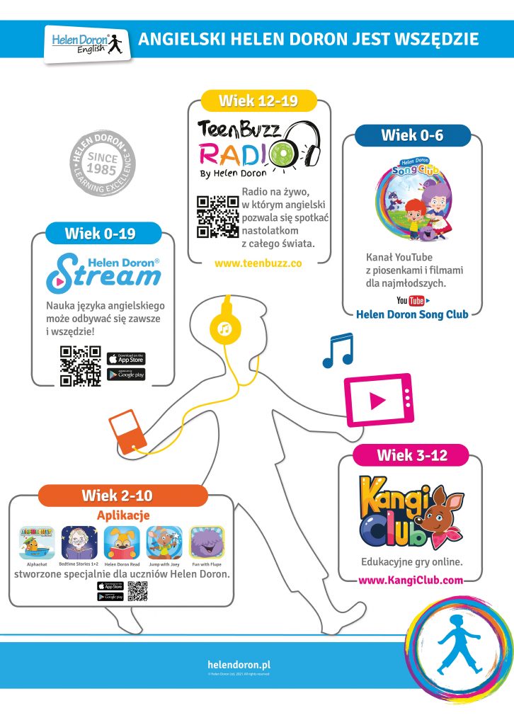 Oferta 2 HDE Lobby Posters aplikacje v2 page 001 1