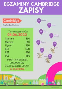 Egzamin Cambridge 2022